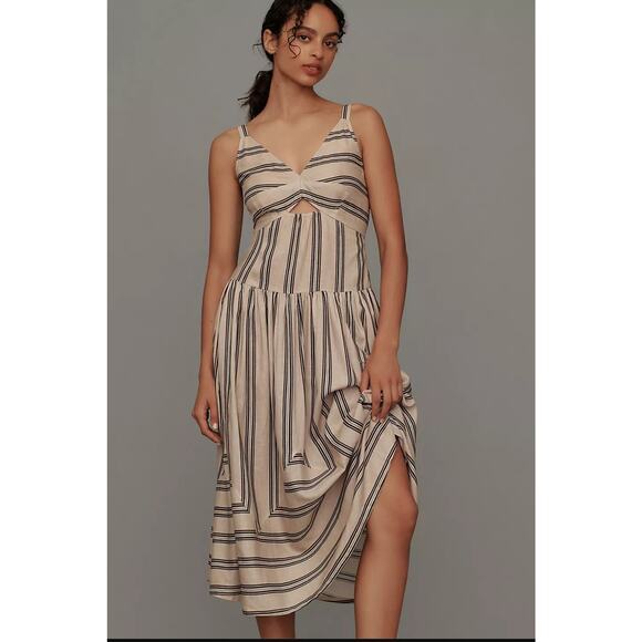 NWT Anthropologie Plenty by Tracy Reese Sleeveless Linen Fit & Flare Midi Dress - Picture 3 of 5